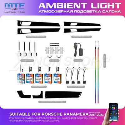 LED-подсветка MTF-Light Porsche Panamera 971 (2016-2022)
