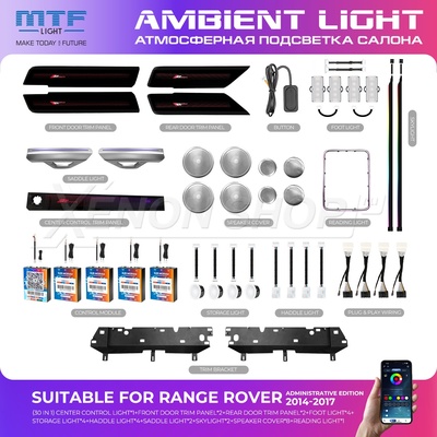 LED-подсветка MTF-Light Range Rover L405 (2012-2017)