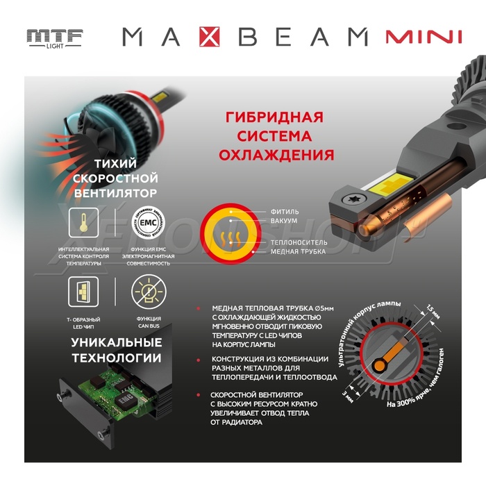 HB4 MTF-Light MaxBeam MINI 6000К