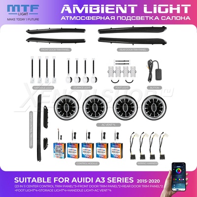 LED-подсветка MTF-Light AUDI A3 8V (2015-2020)