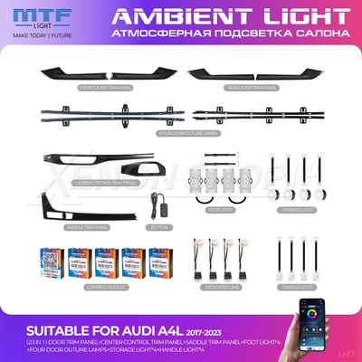 LED-подсветка MTF-LIGHT AUDI A4 B9 LONG (2017-2024)