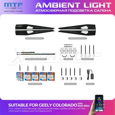 LED-подсветка MTF-Light Geely Coolray 2018-2024