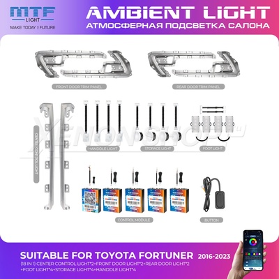 LED-подсветка MTF-Light Fortuner AN160 (2015-2022)