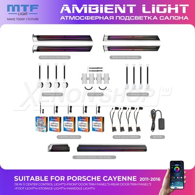 LED-подсветка MTF-Light Porsche Cayenne 958 (2010-2018)