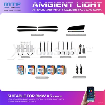 LED-подсветка MTF-Light BMW X3 F25 (2012-2017)