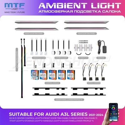 LED-подсветка MTF-LIGHT AUDI A3L 8Y (2021-2024)
