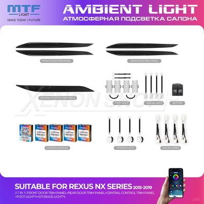 LED-подсветка MTF-Light Lexus NX Z10 (2014-2021)