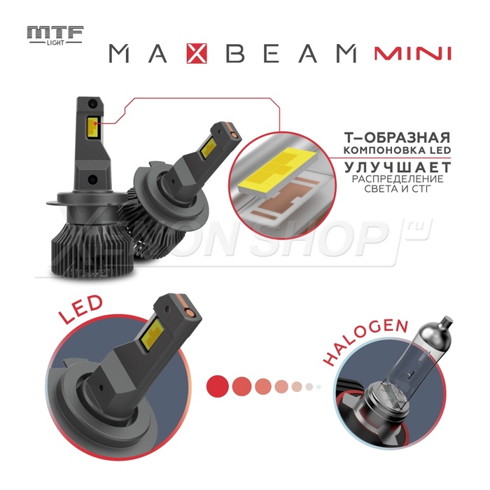 HB4 MTF-Light MaxBeam MINI 6000К