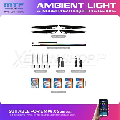 LED-подсветка MTF-Light BMW X5 F15 2014-2018