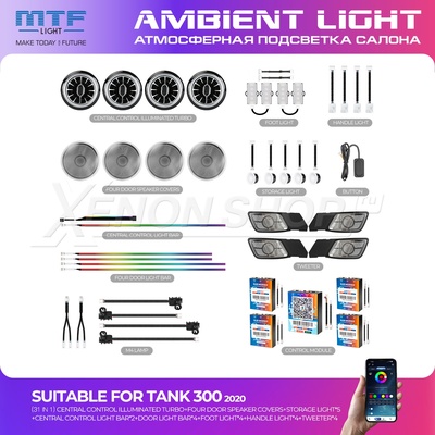 LED-подсветка MTF-Light Tank 300 (2021-2024)