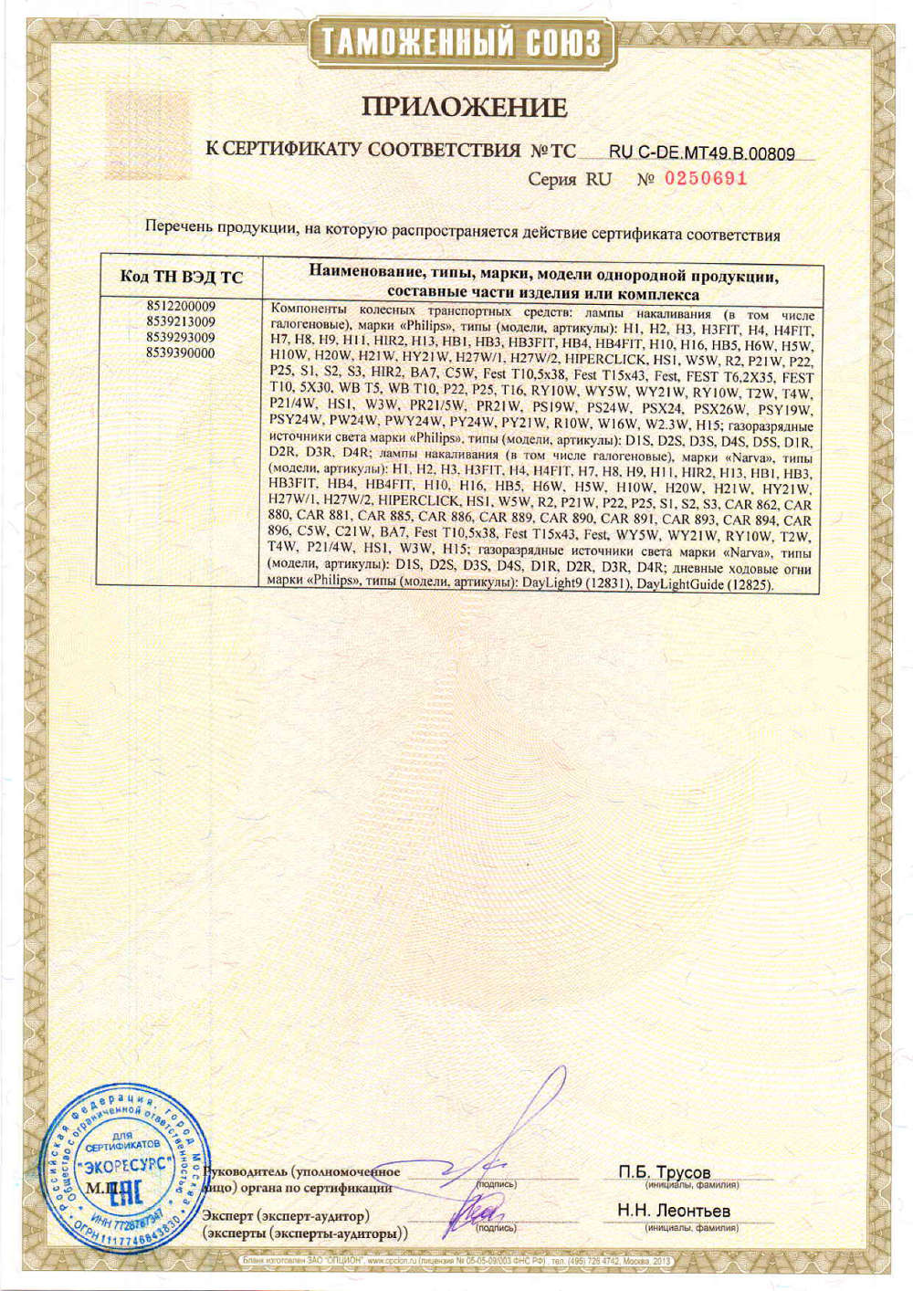 Сертификат соответствия Philips